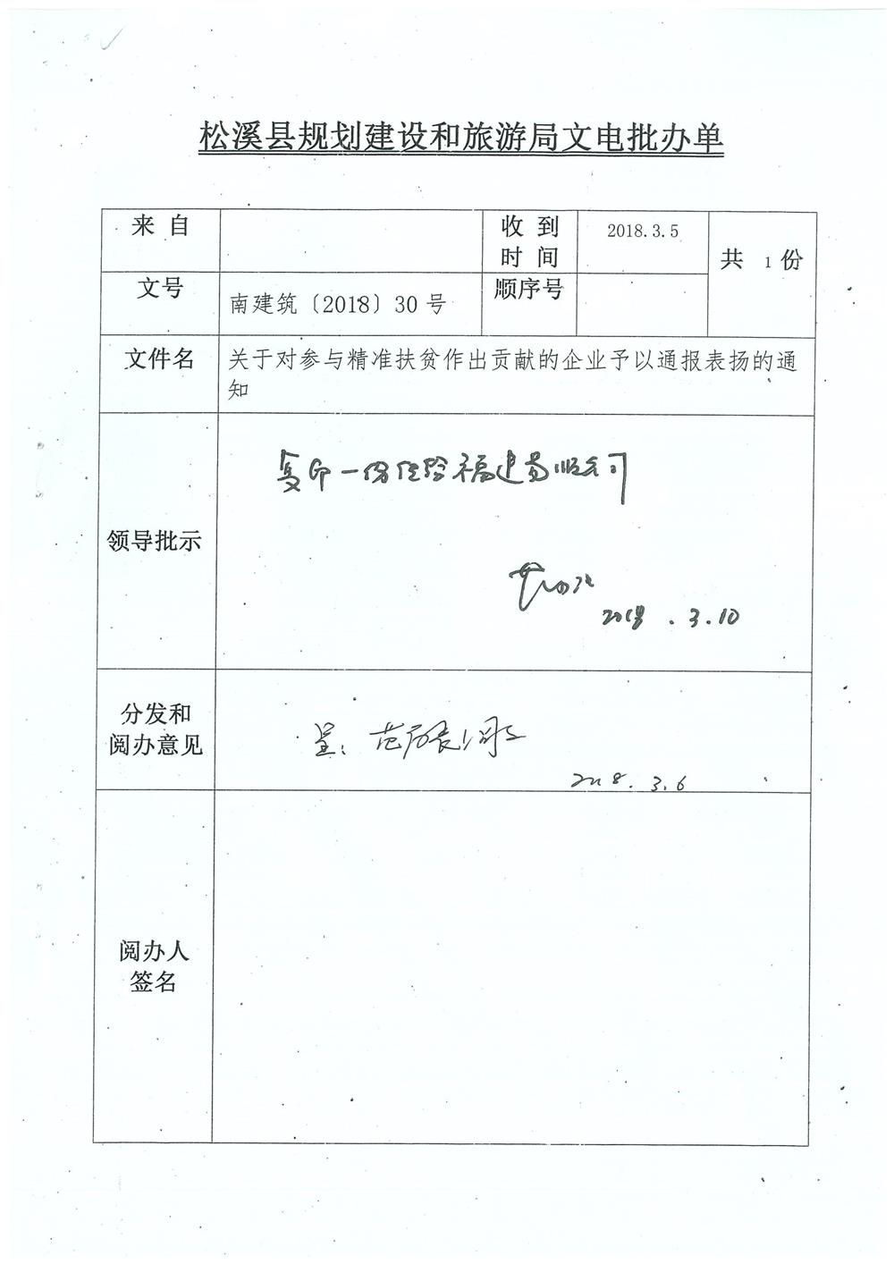 轉(zhuǎn)南平市住房和城鄉(xiāng)建設局文件（南建筑（2017）30號）關于對參與精準扶貧作出貢獻的企業(yè)予以通報表揚的通知
