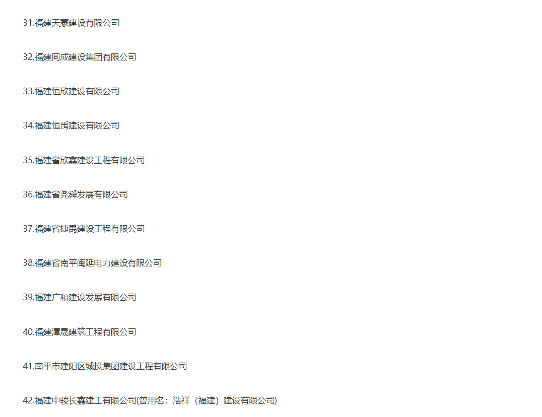 易順建工集團(tuán)有限公司被評為南平市市級建筑業(yè)龍頭企業(yè)。