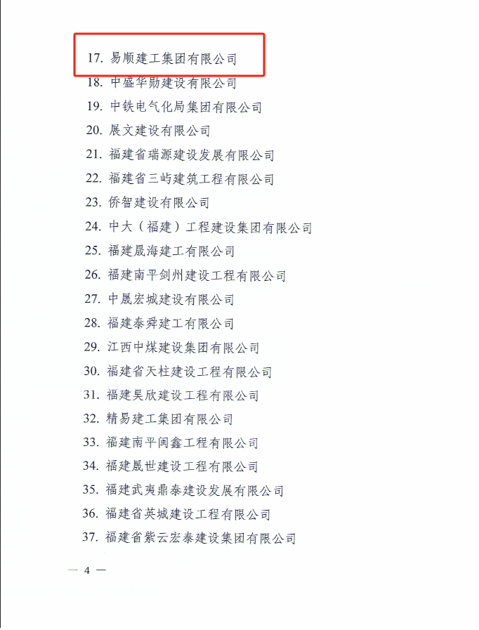 易順建工集團(tuán)有限公司被南平市人民政府通報(bào)表?yè)P(yáng)！