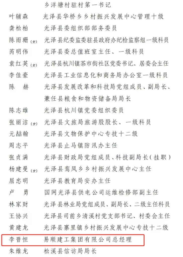 喜報！易順建工集團有限公司總經理李晉恒榮獲南平市防御“6·9”極端暴雨洪澇災害優(yōu)秀個人稱號