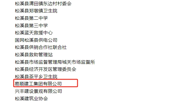 喜報！易順建工集團(tuán)與總經(jīng)理李晉恒雙雙榮獲松溪縣“6·9”極端暴雨洪澇災(zāi)害防御優(yōu)秀表彰。