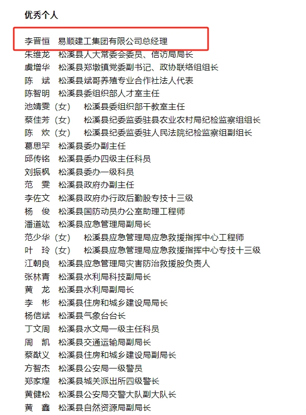 喜報！易順建工集團(tuán)與總經(jīng)理李晉恒雙雙榮獲松溪縣“6·9”極端暴雨洪澇災(zāi)害防御優(yōu)秀表彰。